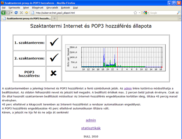 allapot